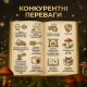 Капелюшки Червоного Мухомора - Мікродозинг 100 грамів