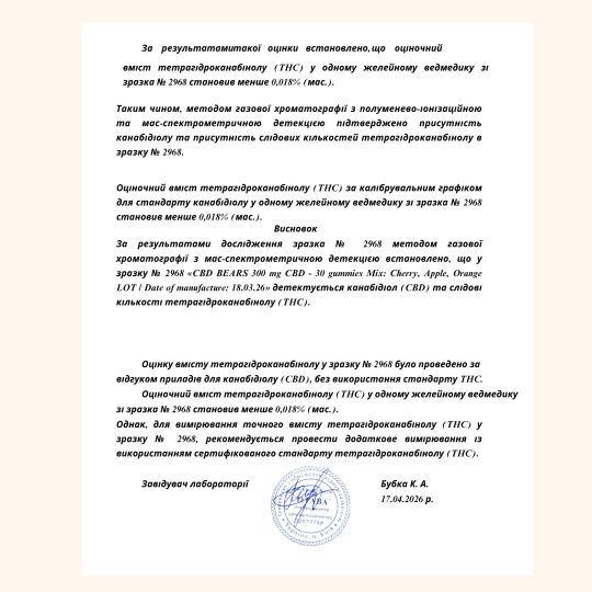 CBD (КБД) Желейні Ведмедики 2000 мг (Яблуко) - 200 штук