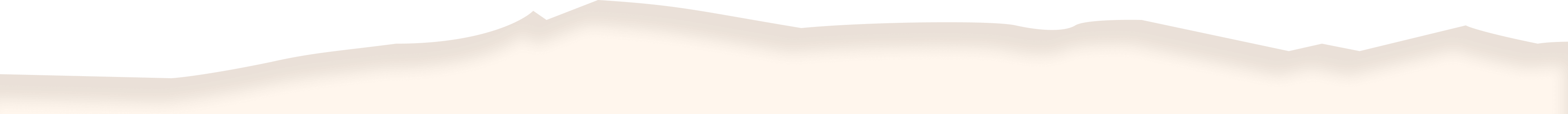 shape-top